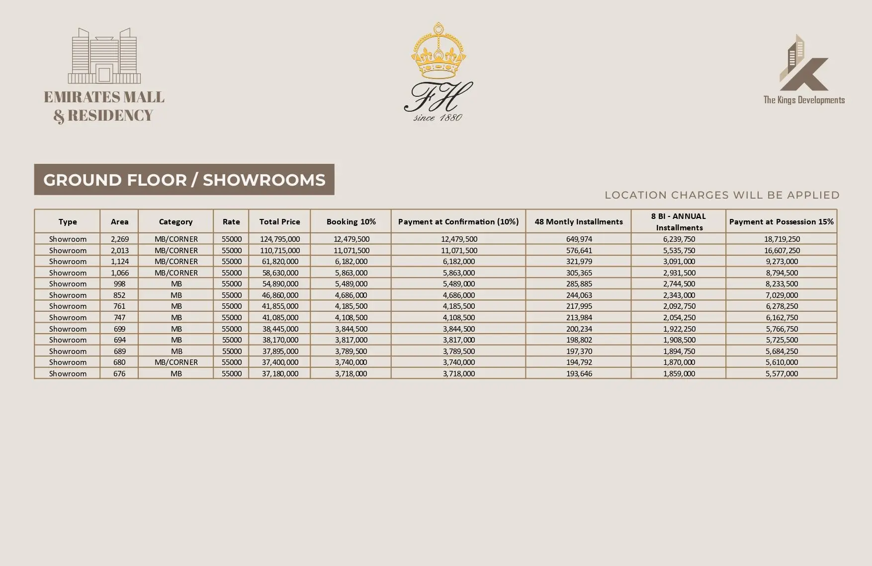 Emirates Mall ( Updated Payment Plan) 04 - Auguest - Jawad_page-0008