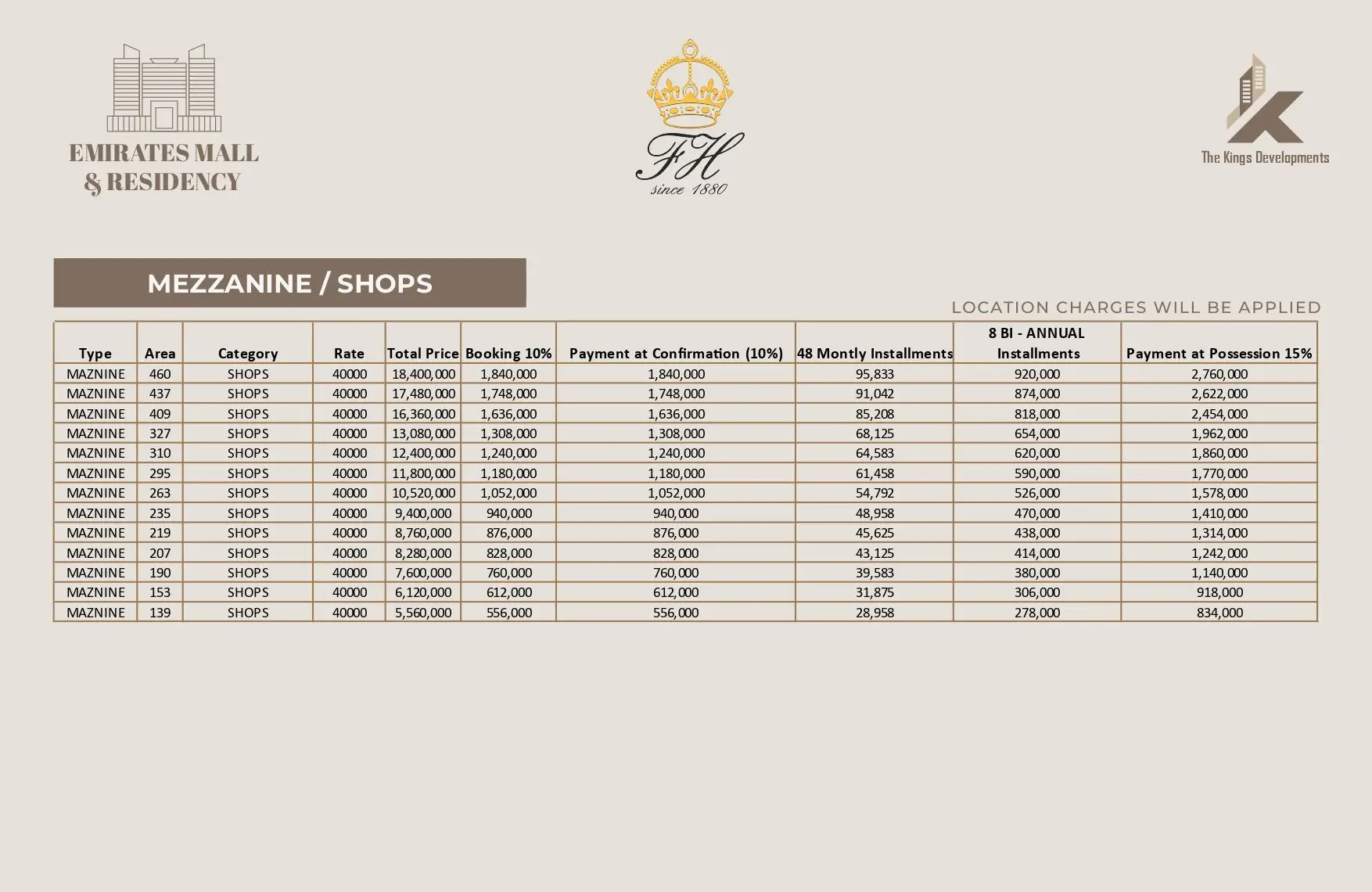 Emirates Mall ( Updated Payment Plan) 04 - Auguest - Jawad_page-0010