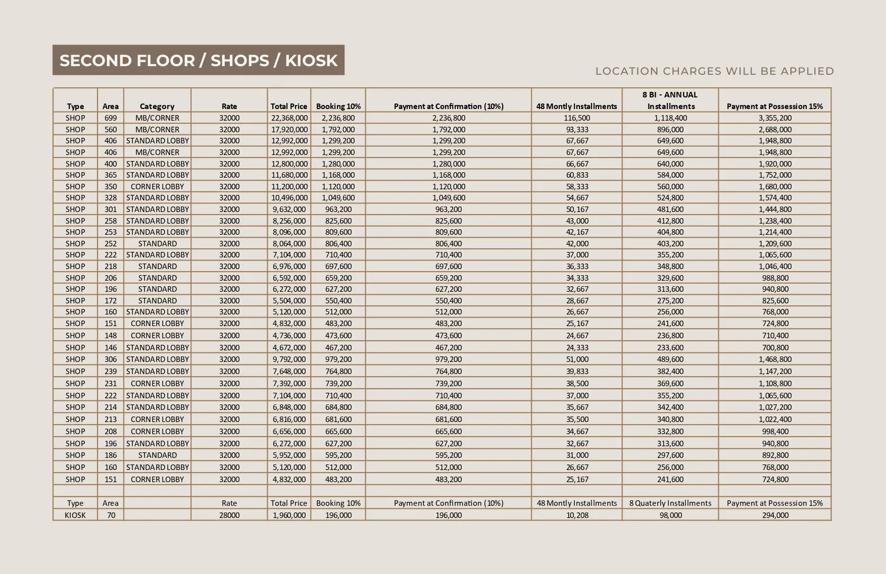 Emirates Mall ( Updated Payment Plan) 04 - Auguest - Jawad_page-0012