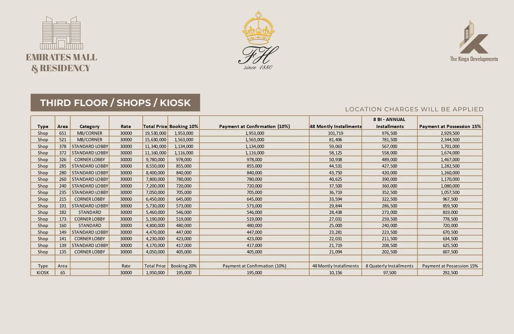 Emirates Mall ( Updated Payment Plan) 04 - Auguest - Jawad_page-0013