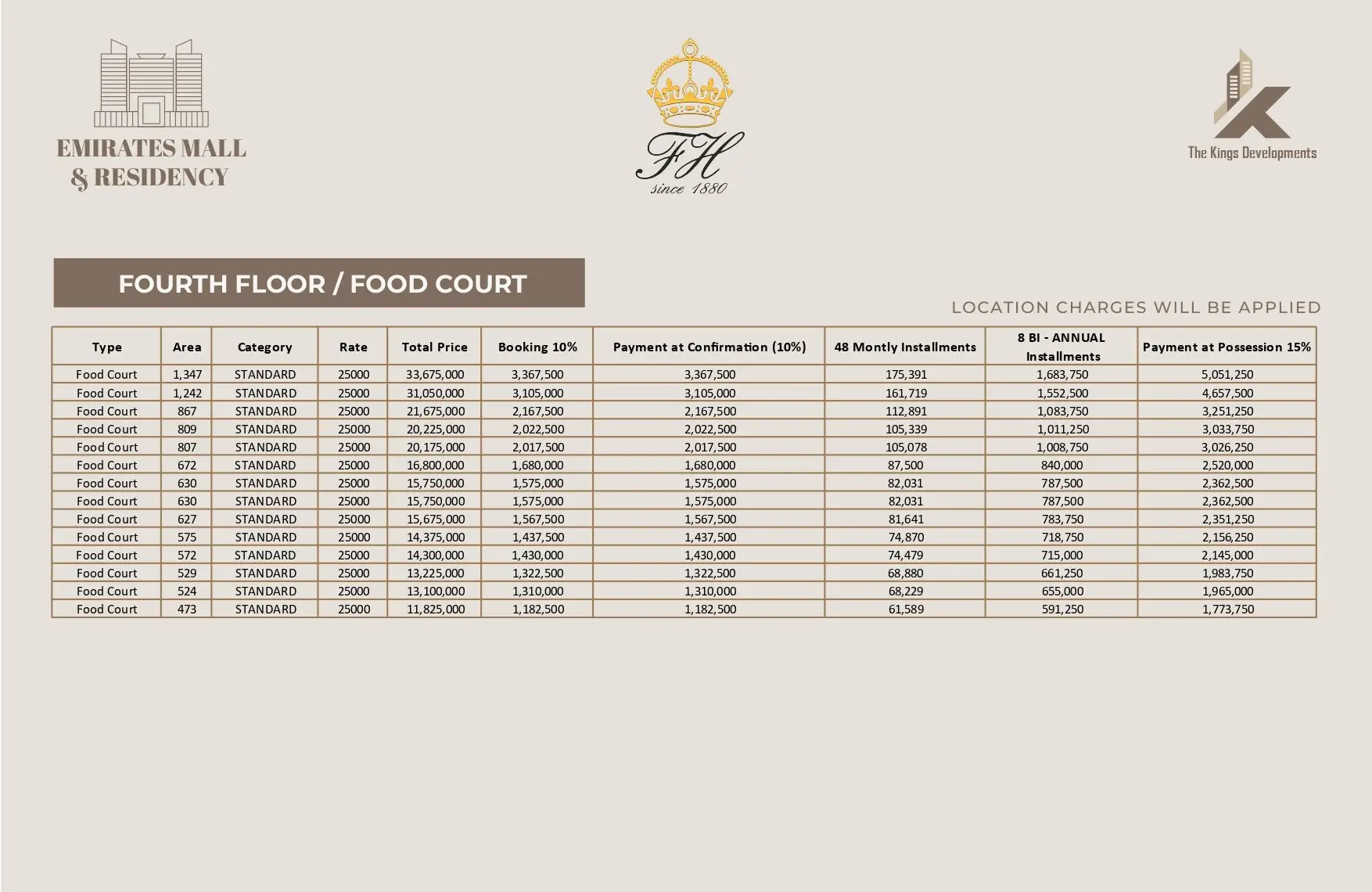 Emirates Mall ( Updated Payment Plan) 04 - Auguest - Jawad_page-0014