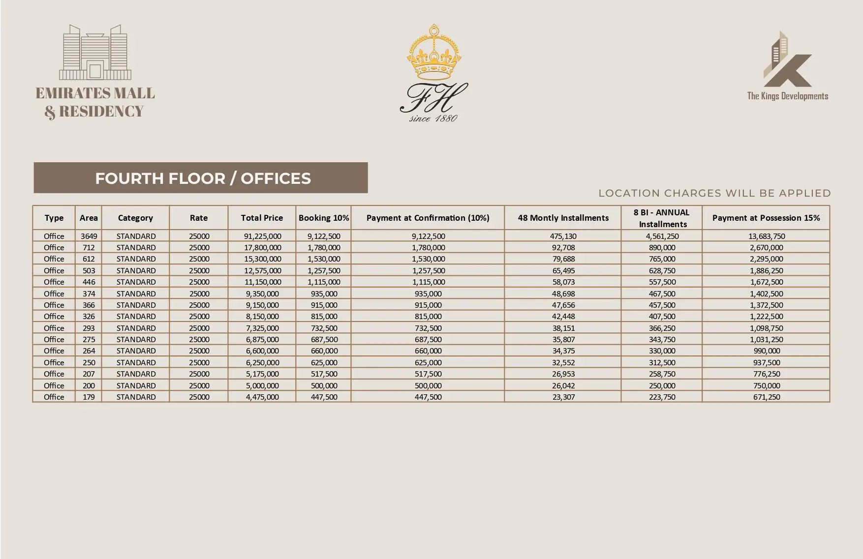 Emirates Mall ( Updated Payment Plan) 04 - Auguest - Jawad_page-0015