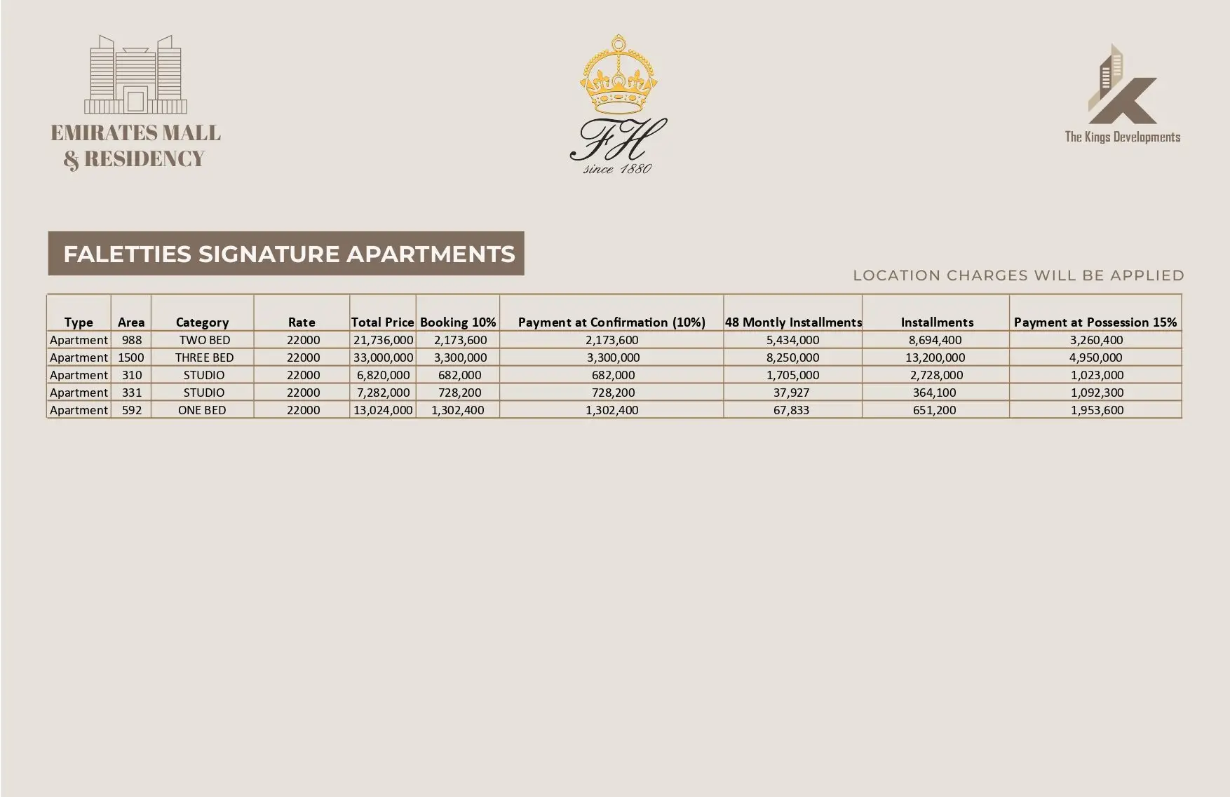 Emirates Mall ( Updated Payment Plan) 04 - Auguest - Jawad_page-0016